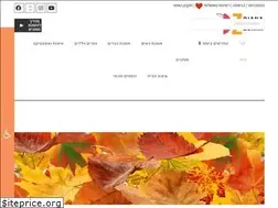 Sites similar to dianazohar.com