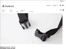 Sites similar to diance2016.com