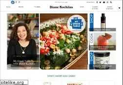 Sites similar to dianekochilas.com