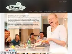 Sites similar to dianesmarketkitchen.com