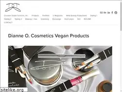 Sites similar to dianneo.com