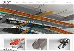 Sites similar to dianxianguan.com