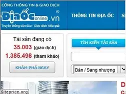 Sites similar to diaoconline.vn