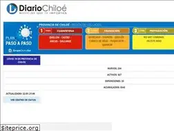 Sites similar to diariochiloe.cl