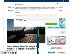 Sites similar to diarioderivas.es