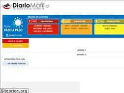 Sites similar to diariomafil.cl