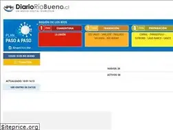 Sites similar to diarioriobueno.cl