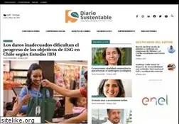 Sites similar to diariosustentable.com