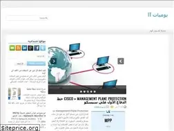 Sites similar to diary4it.blogspot.com