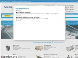 Sites similar to dias.by