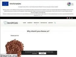 Sites similar to diaspolis.pl