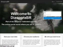 Sites similar to diasporabr.com.br