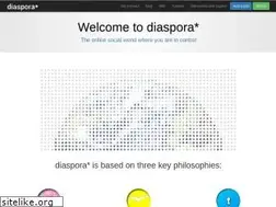 Sites similar to diasporafoundation.org