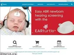 Sites similar to diateccanada.com