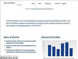 Sites similar to diatherix.com