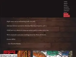 Sites similar to diavolapizzeria.com