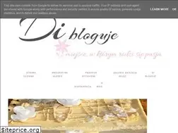 Sites similar to dibloguje.pl