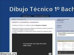 Sites similar to dibufirst.blogspot.com