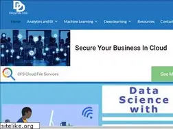 Sites similar to dibyendudeb.com