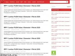 Sites similar to dicariguru.com
