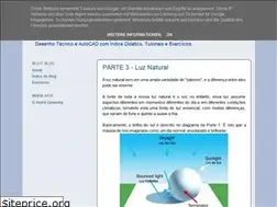 Sites similar to dicasdoautocad.blogspot.com