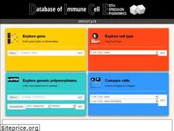 Sites similar to dice-database.org