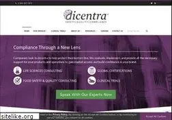 Sites similar to dicentra.com
