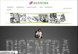 Sites similar to dicentra.hu