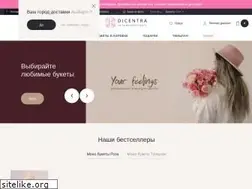 Sites similar to dicentra.ua