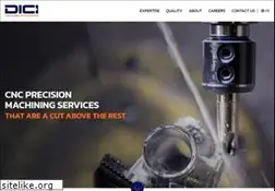 Sites similar to dici-industries.com