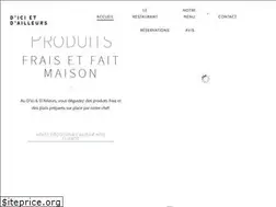 Sites similar to dicietdailleurs.be