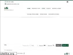 Sites similar to dickclarkrealestate.com