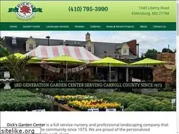 Sites similar to dickslandscape.com