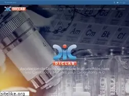 Sites similar to diclab.com.mx