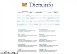 Sites similar to dicts.info