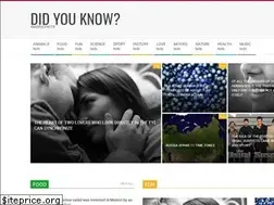 Sites similar to did-you-know.net