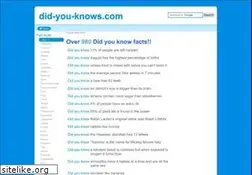 Sites similar to did-you-knows.com