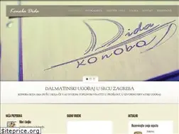 Sites similar to dida.hr