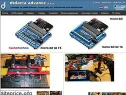 Sites similar to didacta.hr