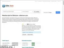 Sites similar to didactum.com.usitestat.com