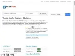 Sites similar to didactum.eu.usitestat.com