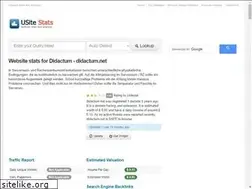 Sites similar to didactum.net.usitestat.com