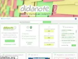 Sites similar to didanote.it