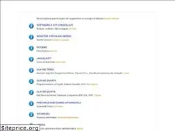 Sites similar to didatticainfo.altervista.org
