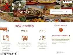 Sites similar to didevv.com