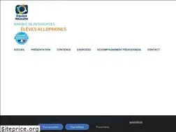Sites similar to didier-equipereussite.com
