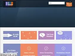 Sites similar to didnumberhub.com