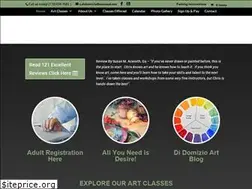 Sites similar to didomizioartscenter.com