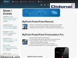 Sites similar to didonai.com