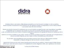 Sites similar to didra.com